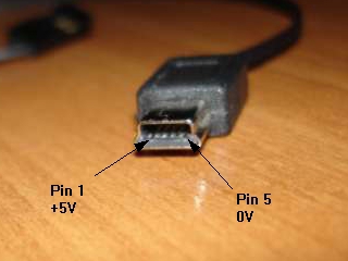 Patillaje del conector mini USB