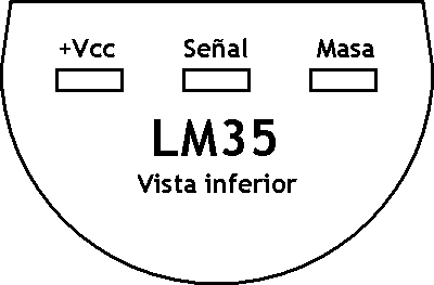 Patillaje LM35 TO92 (LM35DZ)